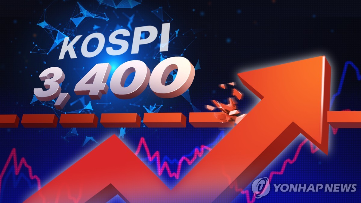 코스피 3,400 돌파 (PG)