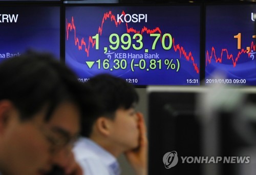 (LEAD) Seoul shares close sharply lower on fears over economic slowdown - 1