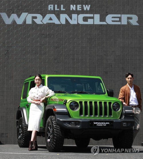 All-new Wrangler