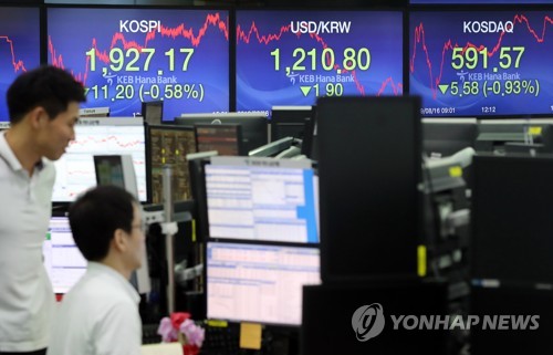 코스피 1,920대 후퇴…코스닥 약 1% 하락