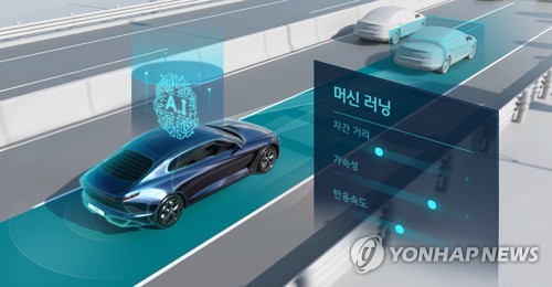 Hyundai desarrolla tecnología de autoconducción basada en inteligencia artificial