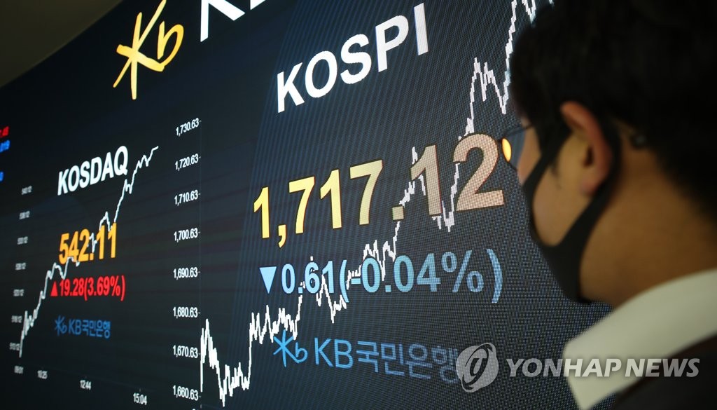 (LEAD) Seoul stocks almost flat, won sharply down