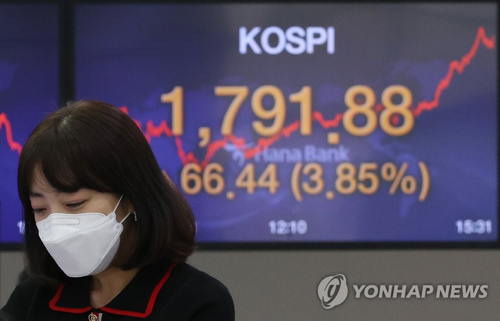 (LEAD) Seoul stocks spike almost 4 pct on hopes of virus treatment, possible oil deal