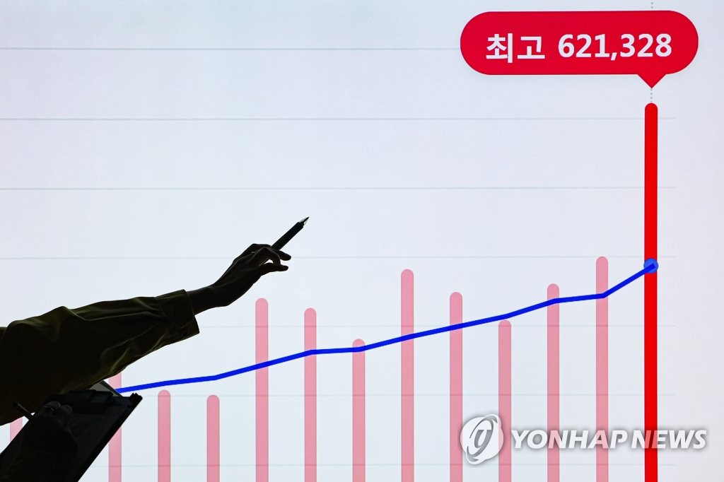 Officials at Songpa Ward in eastern Seoul check a graph on new COVID-19 infection cases, which surpassed 600,000 on March 17, 2022. (Yonhap) 