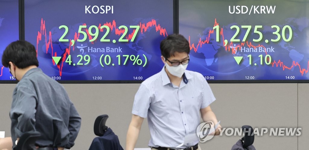 The screens display the KOSPI index and dollar-won exchange rate at a Hana Bank branch in Seoul in this photo taken on May 11, 2022. (Yonhap) 
