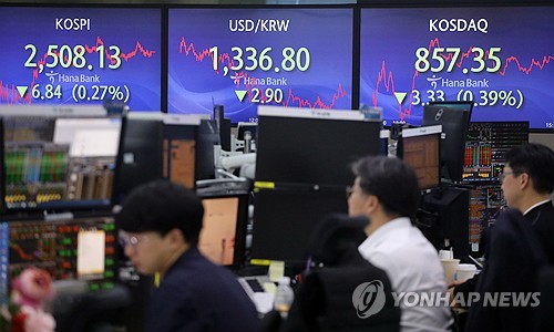 韓国総合株価指数が続落　約４カ月ぶり２５００割れ