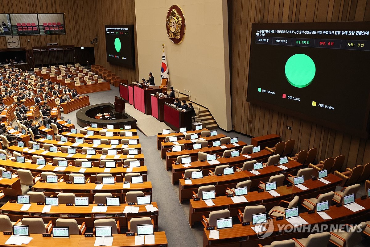 국회 본회의 