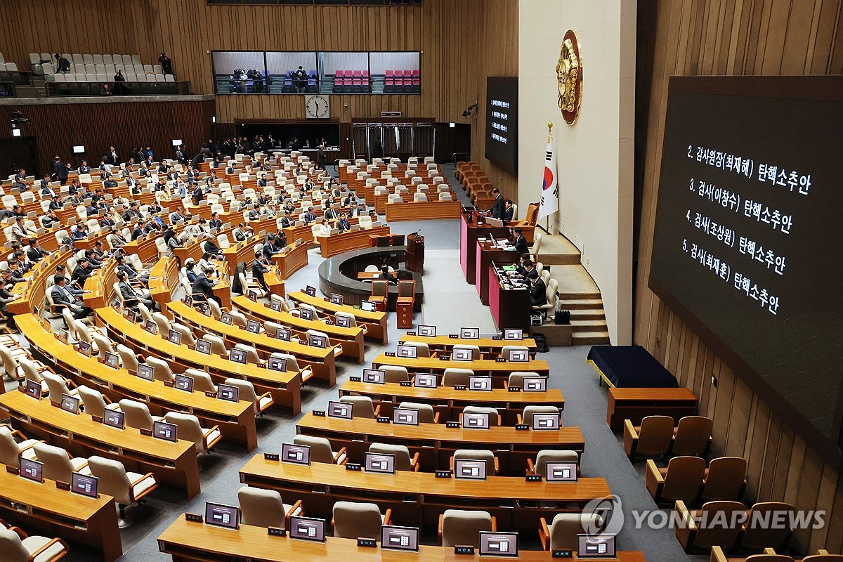 [黑特] 韓國國會通過檢察官跟監察院長彈劾案