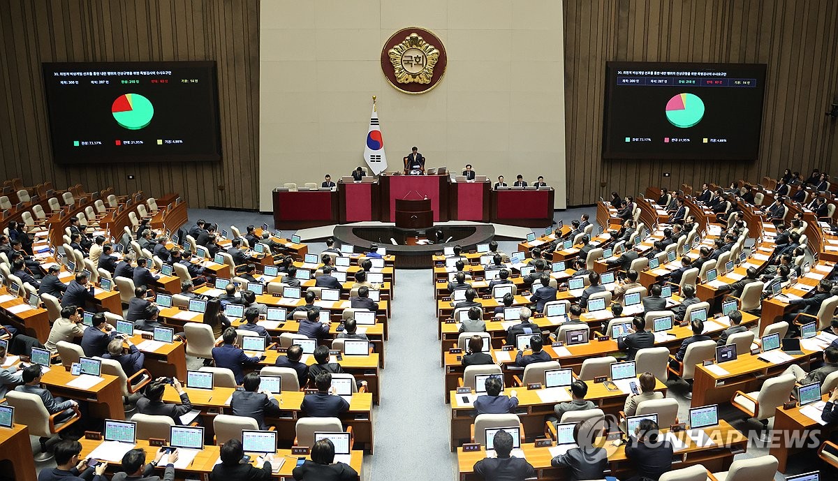 韓国国会　大統領らの迅速逮捕求める決議採択＝与党議員３人も賛成 | 聯合ニュース