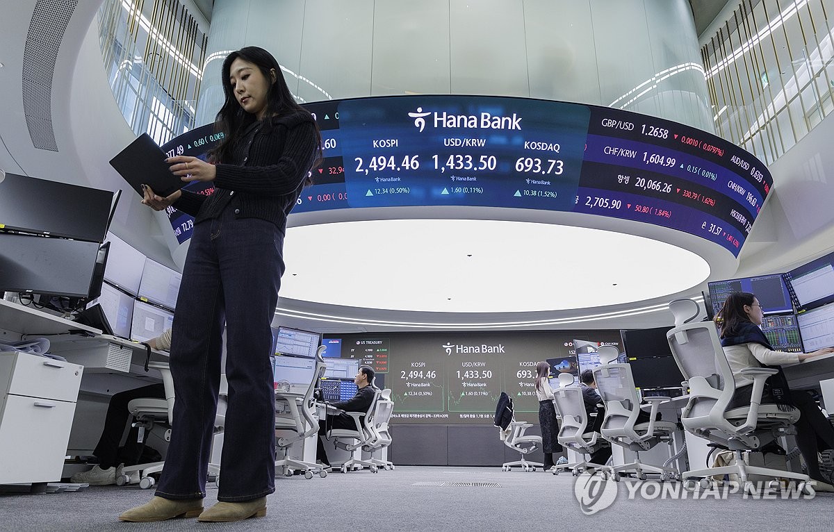 코스피 나흘째 올라 2,490대 회복, 코스닥 1.5% 상승