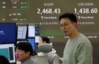 미 FOMC 경계감 지속…환율, 1,430원대 후반 등락