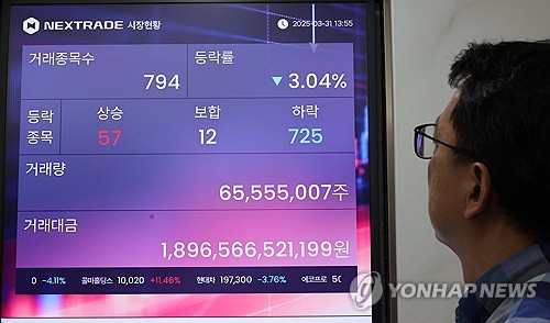 넥스트레이드 일평균 거래대금 5조 육박…출퇴근길 주식거래 '순항'