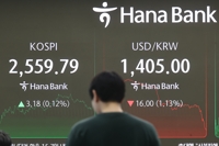 1,500원 넘보다 1,300원대로…환율 변동성 2년5개월 만에 최대