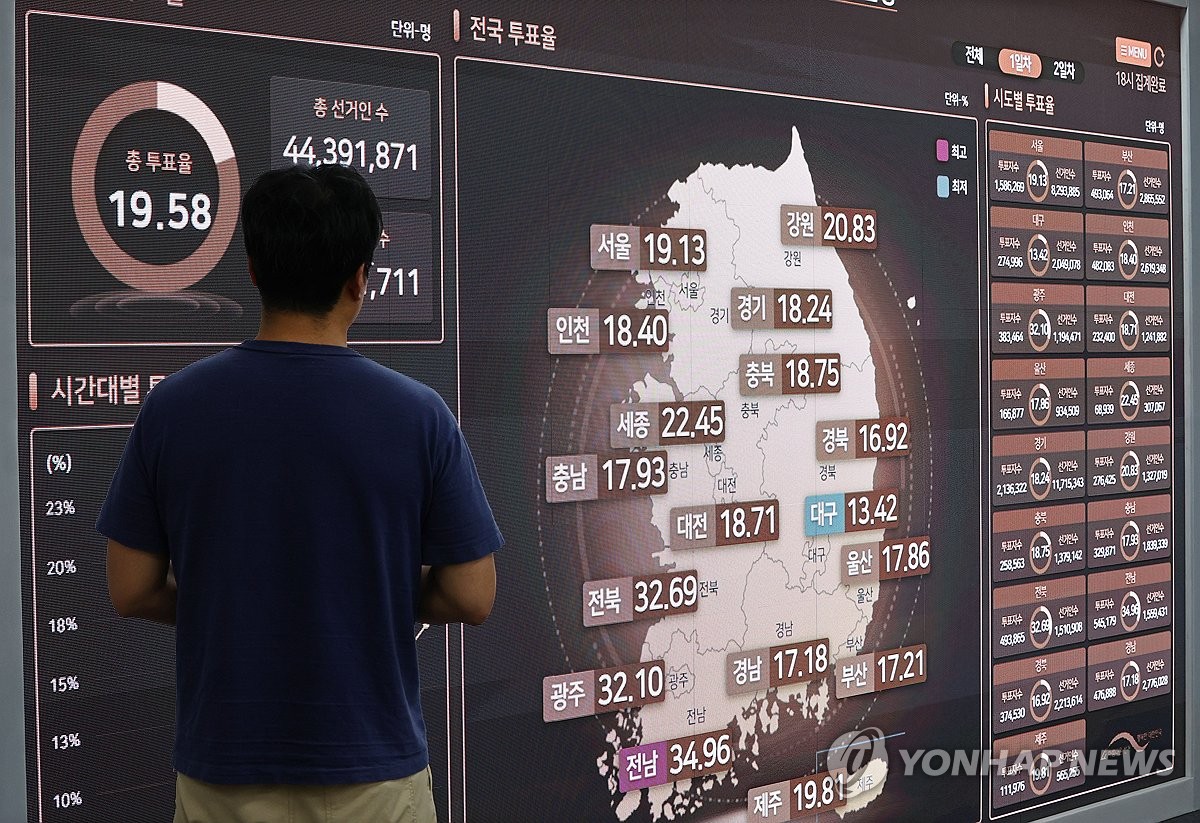 21대 대선 사전투표 첫날 최종 투표율 19.58%