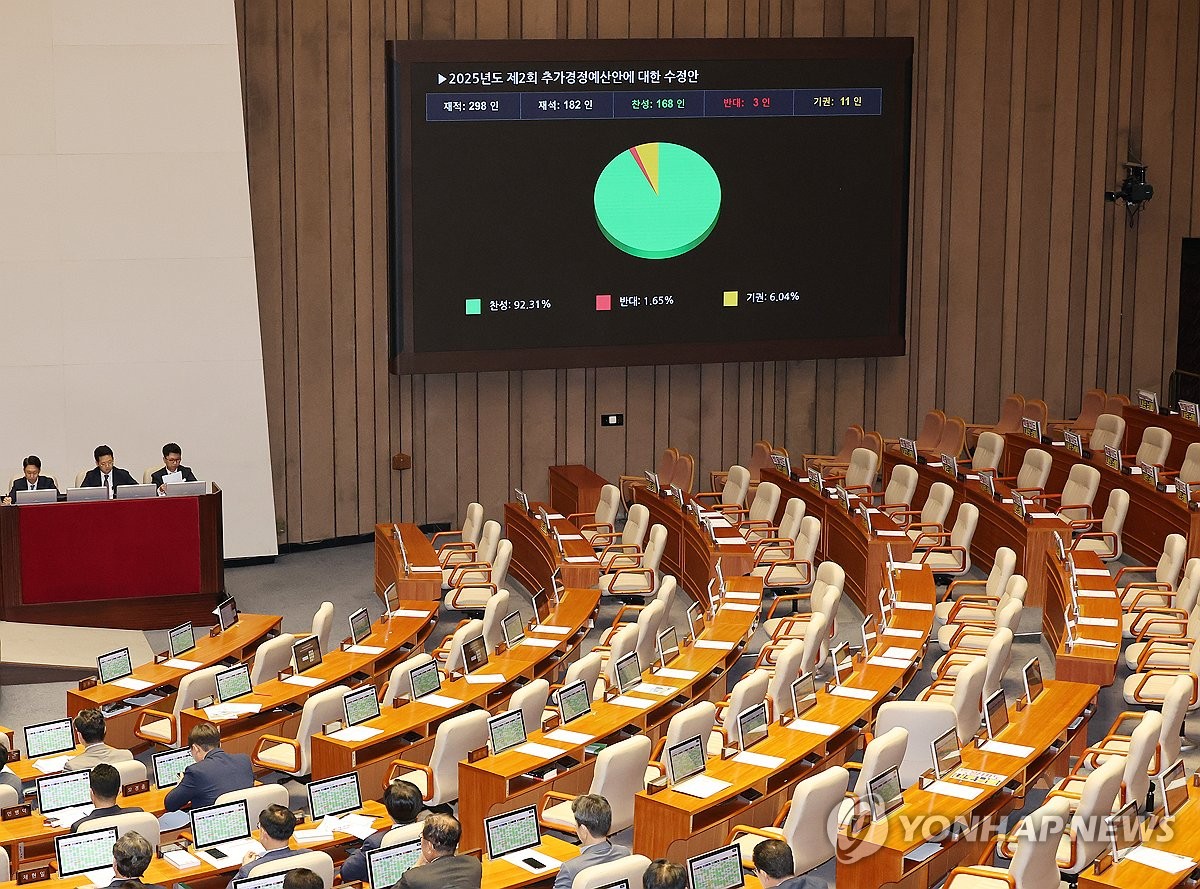 與 "31.8조 추경, 민생회복 마중물…경제 선순환 구조 만들 것"