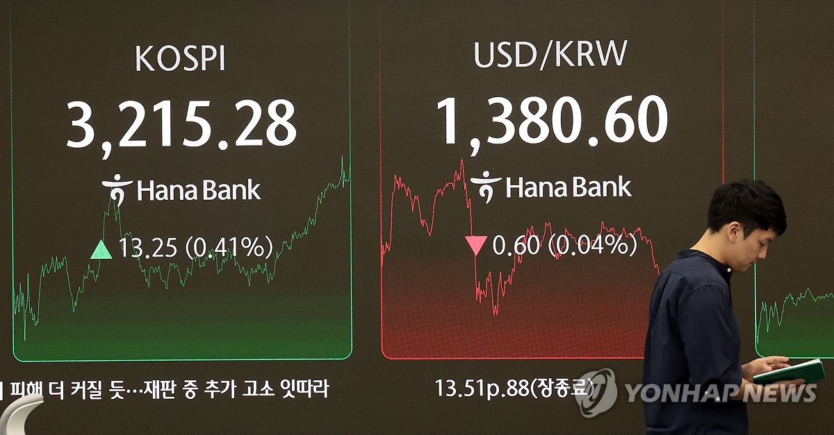 [마켓뷰] 트럼프 관세 여파 나타난 美 물가지표…코스피…