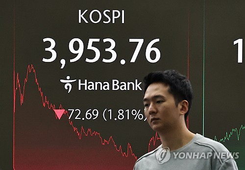 Le Kospi plonge de 1,8% en raison de craintes de bulle et du conflit commercial USA-Chine