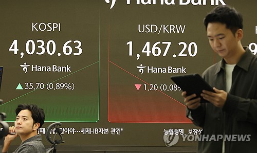 코스피, 장중 오름폭 키워 4,040대 회복…코스닥 강보합