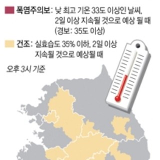  광주, 올해 전국 첫 폭염특보 발령