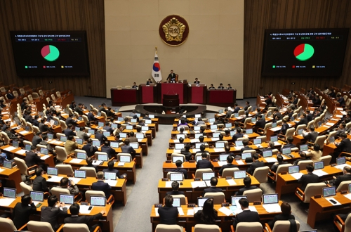 野, 상설특검 강행·감사원장 탄핵 추진…與 "거야 무차별 폭주"