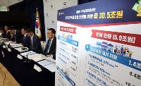 새 정부 20.2조 더 푼다…국민 1인당 15만~50만원 '소비쿠폰'
